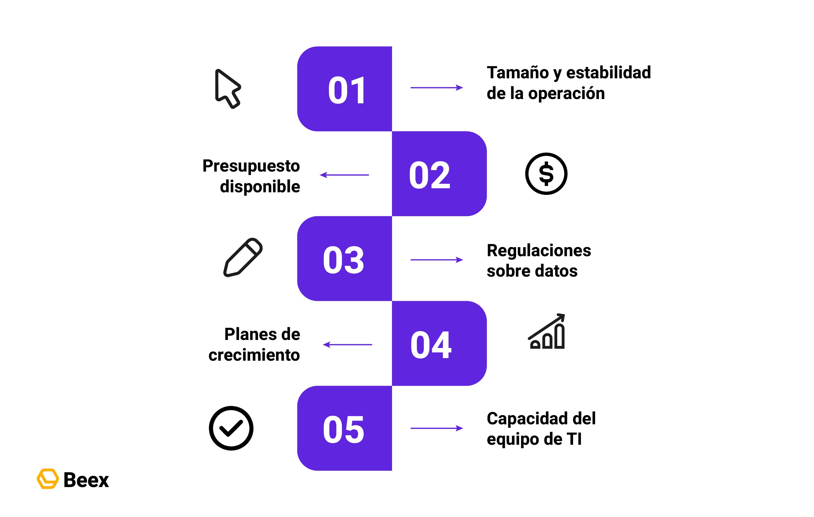 blog 323_Mesa de trabajo 40