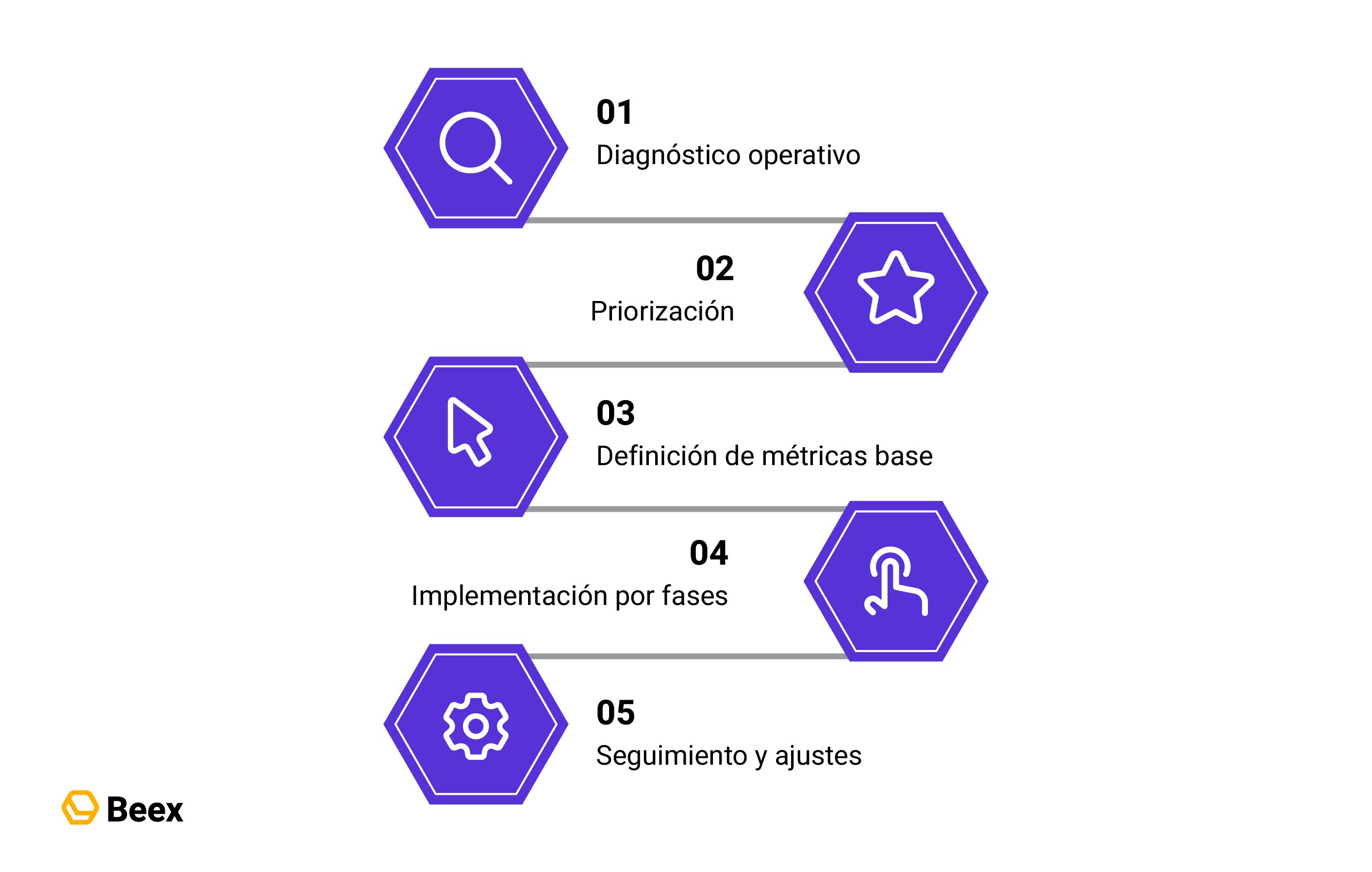 blog 343_Mesa de trabajo 40