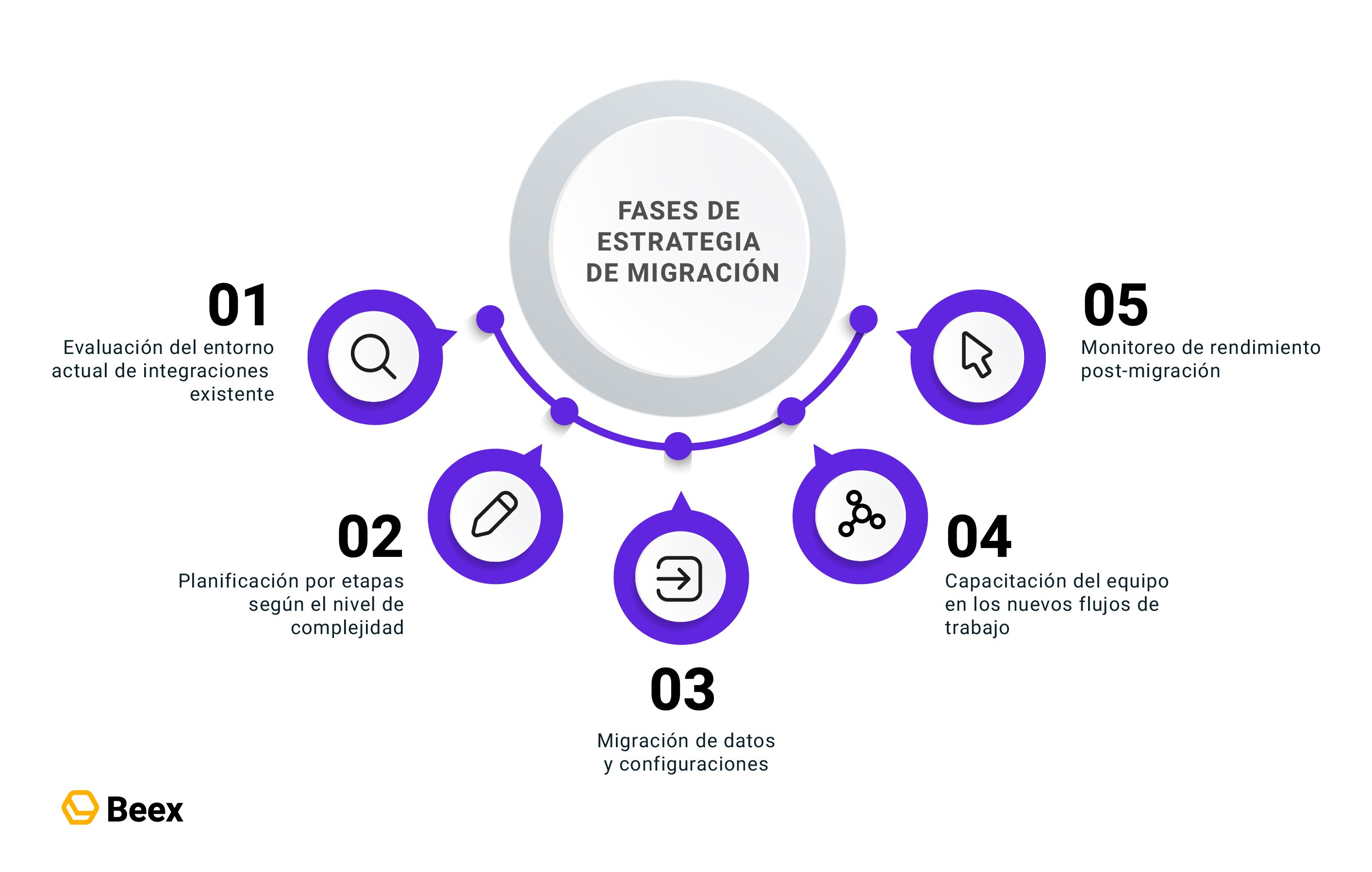 blog 355_Mesa de trabajo 40