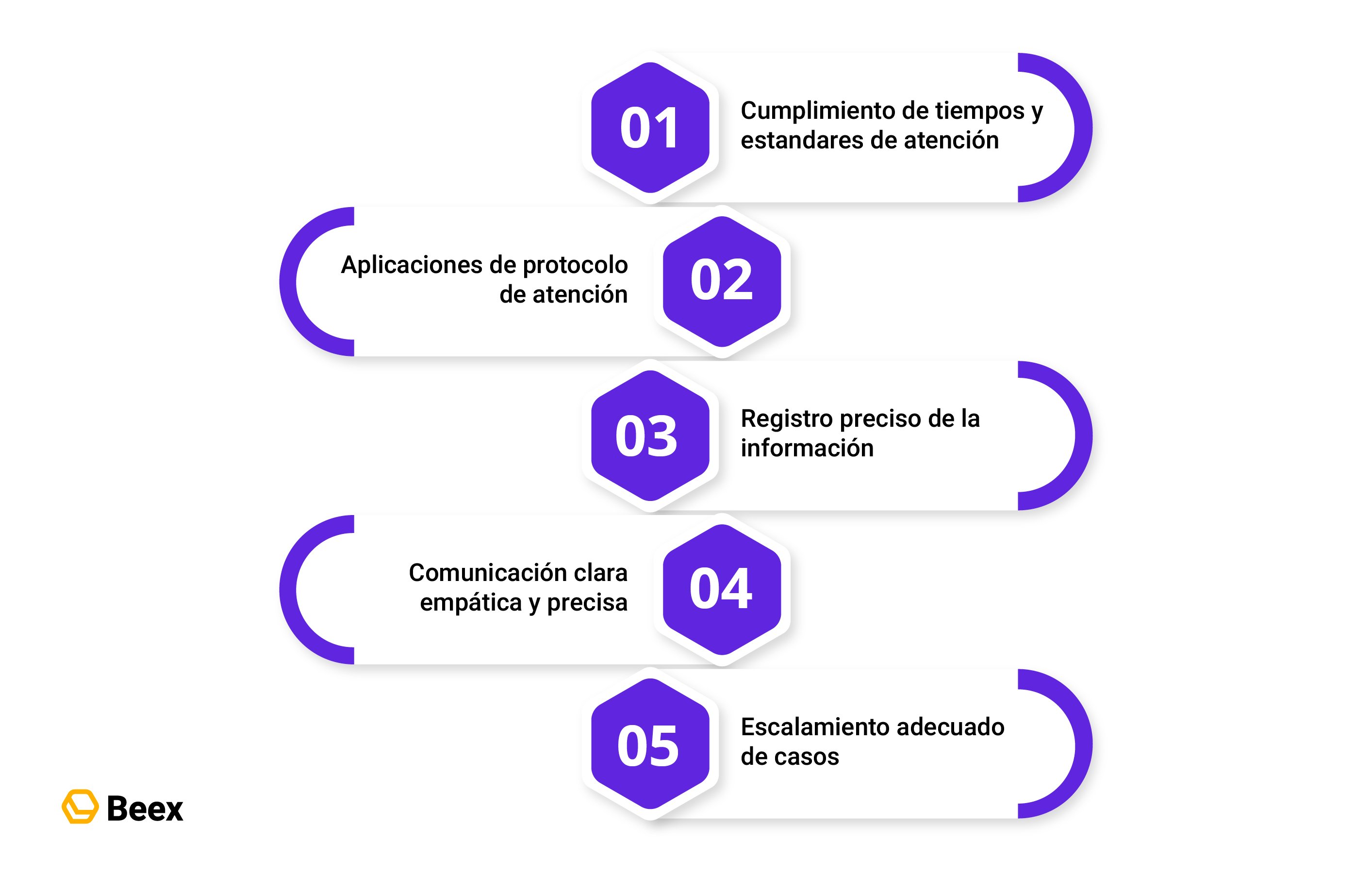 blog 356_Mesa de trabajo 40