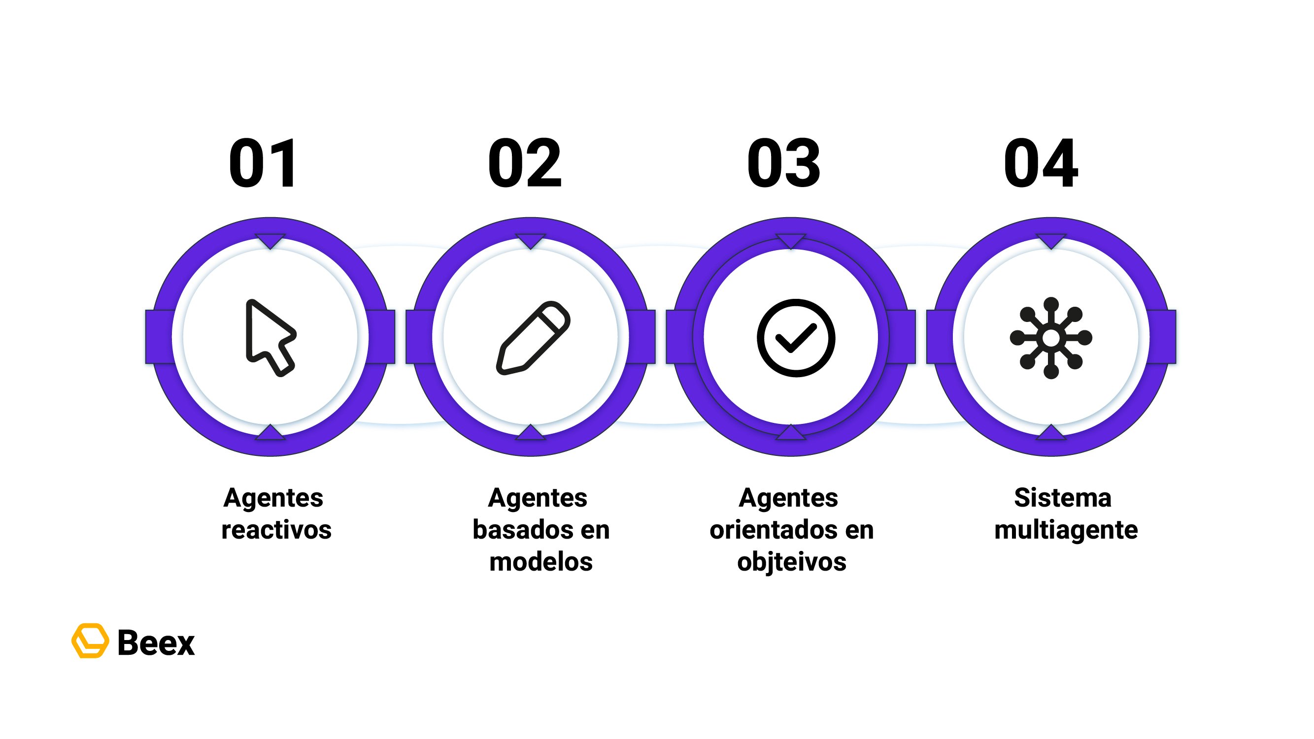 blog 377_Mesa de trabajo 19