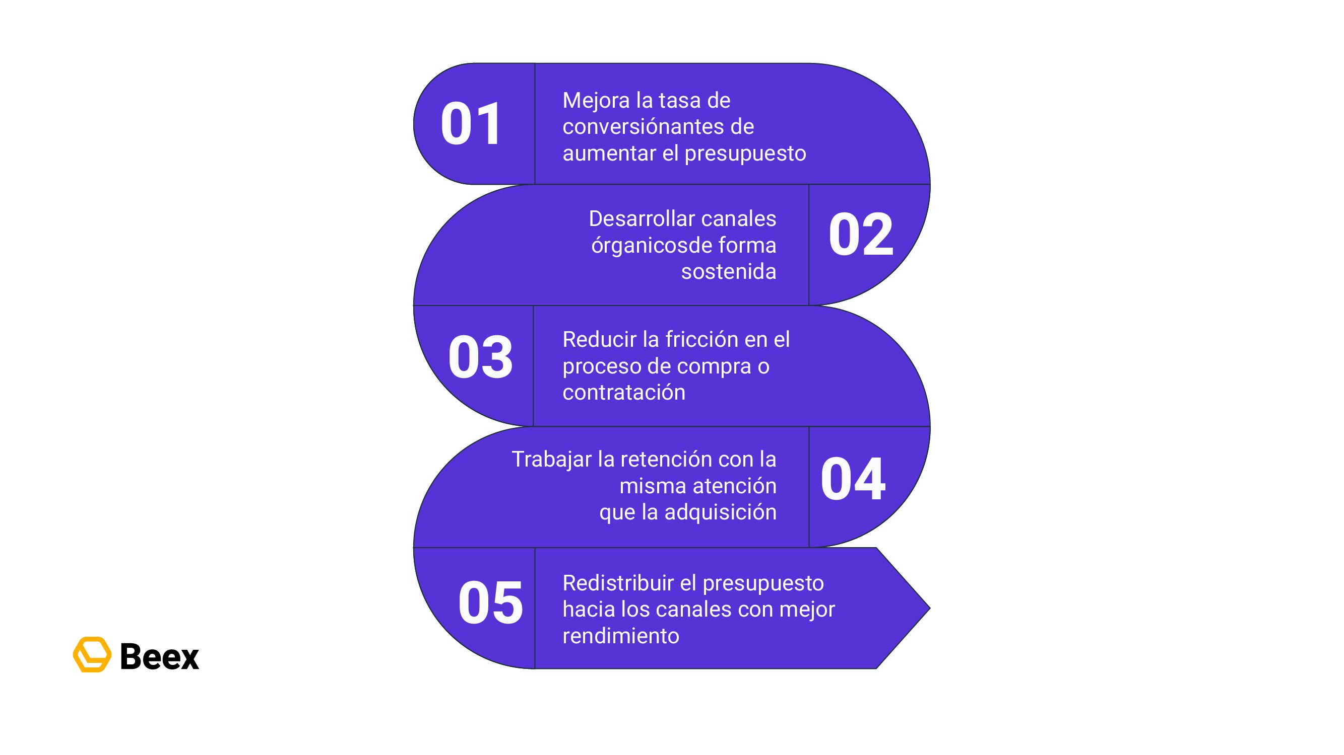blog 393_Mesa de trabajo 19