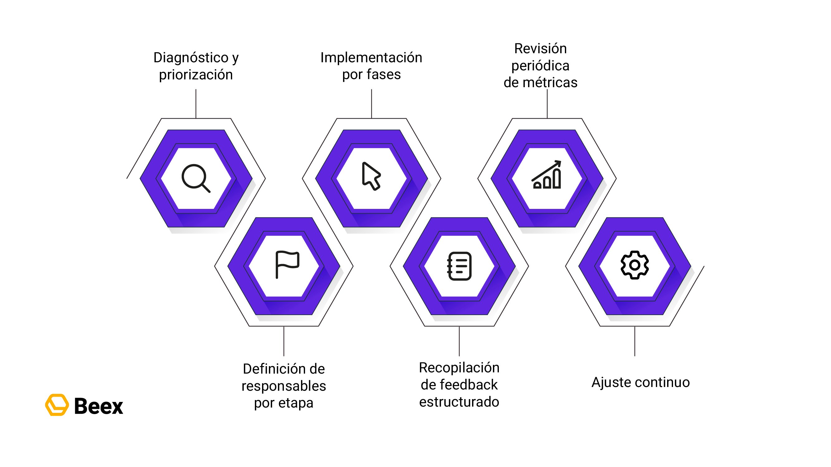 blog 396_Mesa de trabajo 19