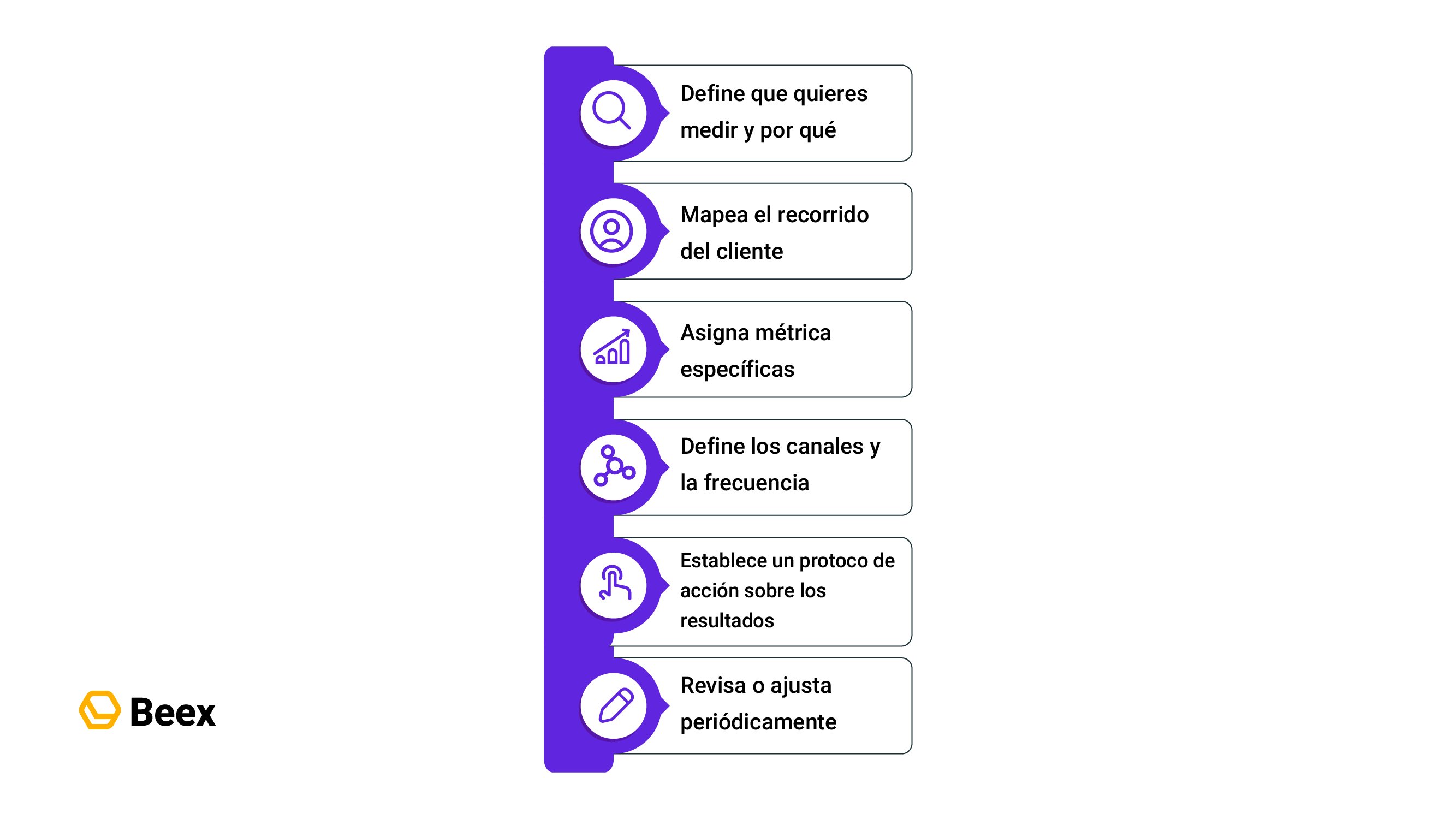 blog 401_Mesa de trabajo 19