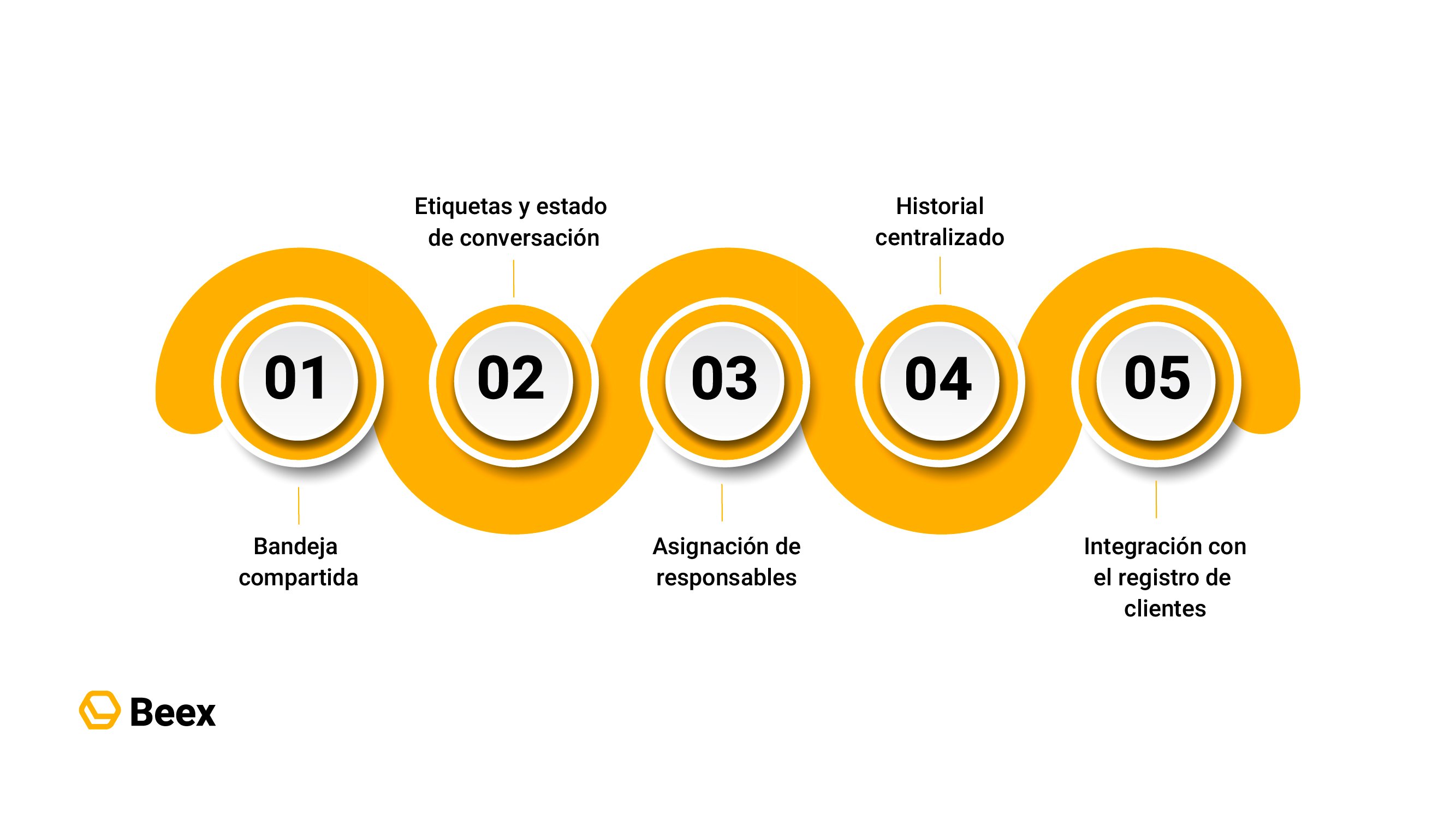 blog 402_Mesa de trabajo 19 (1)