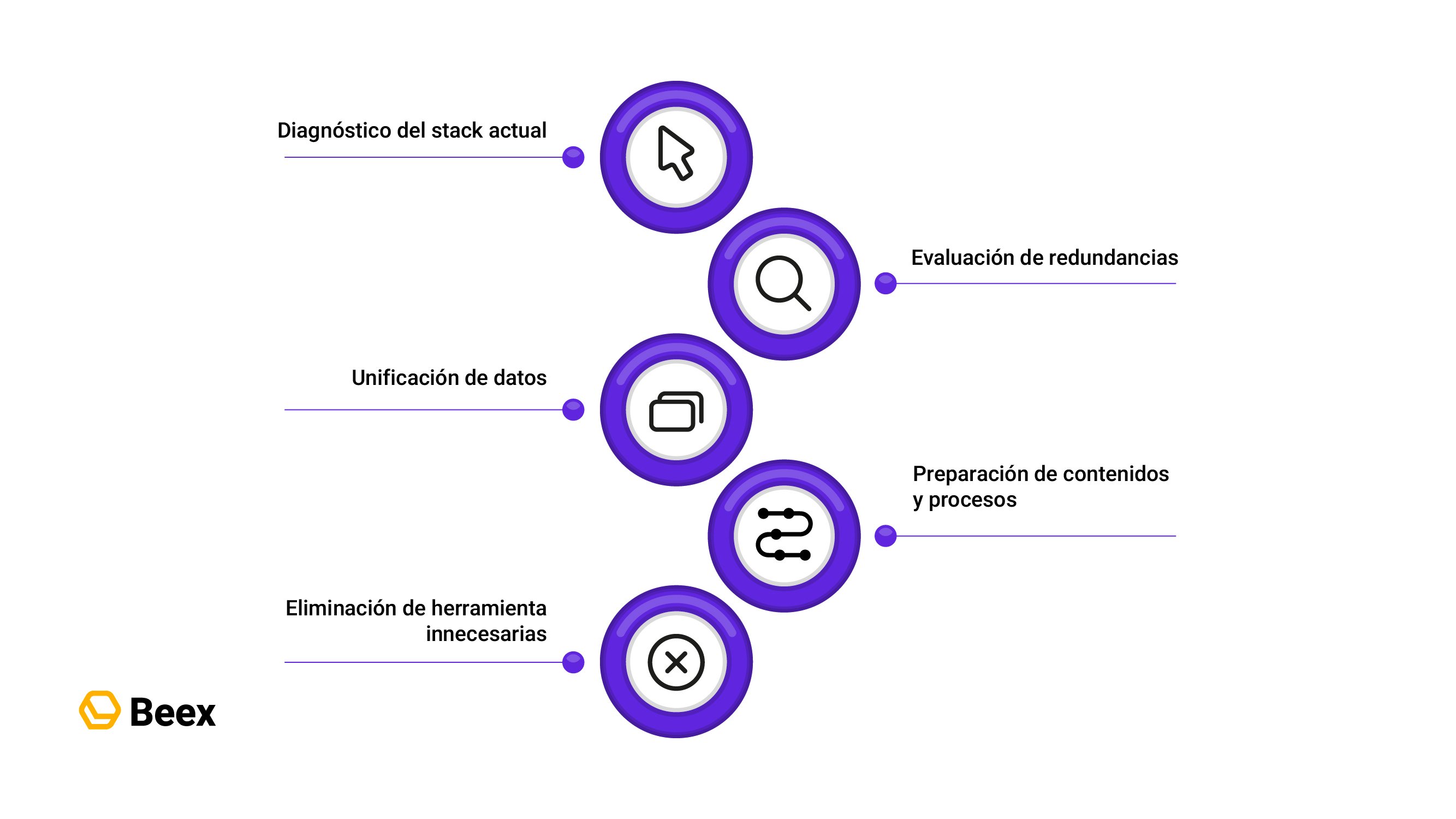 blog 412_Mesa de trabajo 19