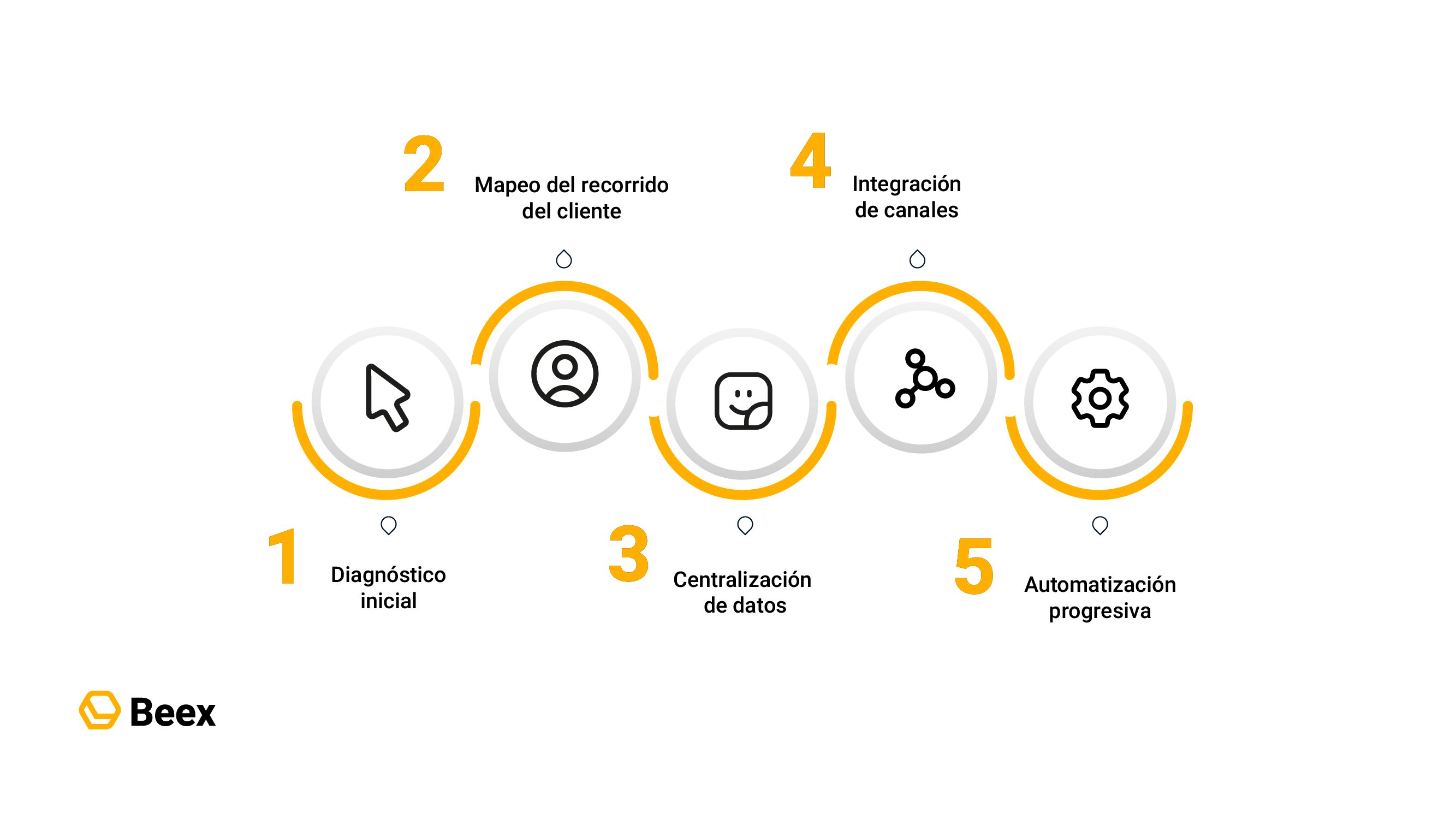blog 418_Mesa de trabajo 19