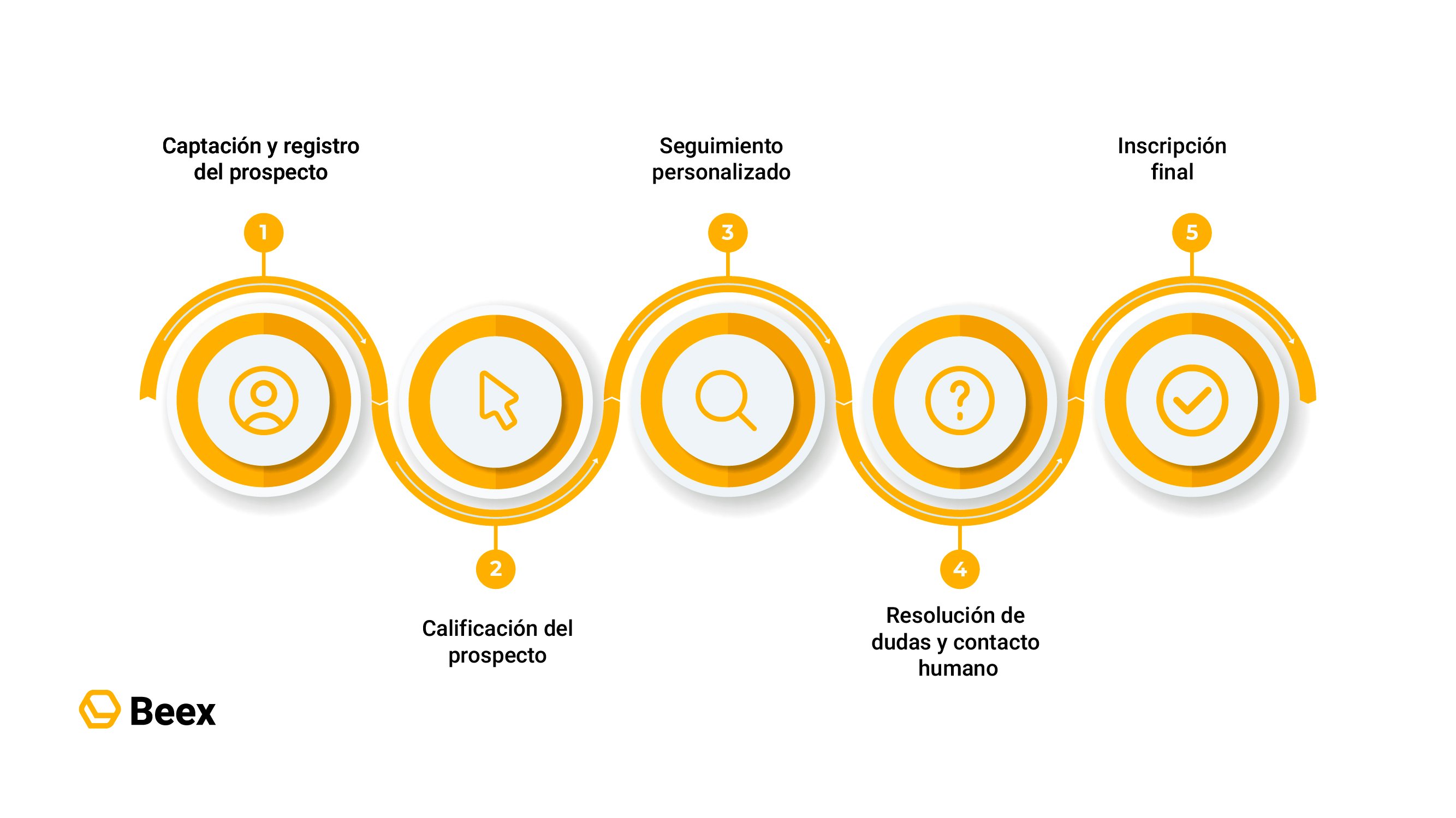 blog 424_Mesa de trabajo 19