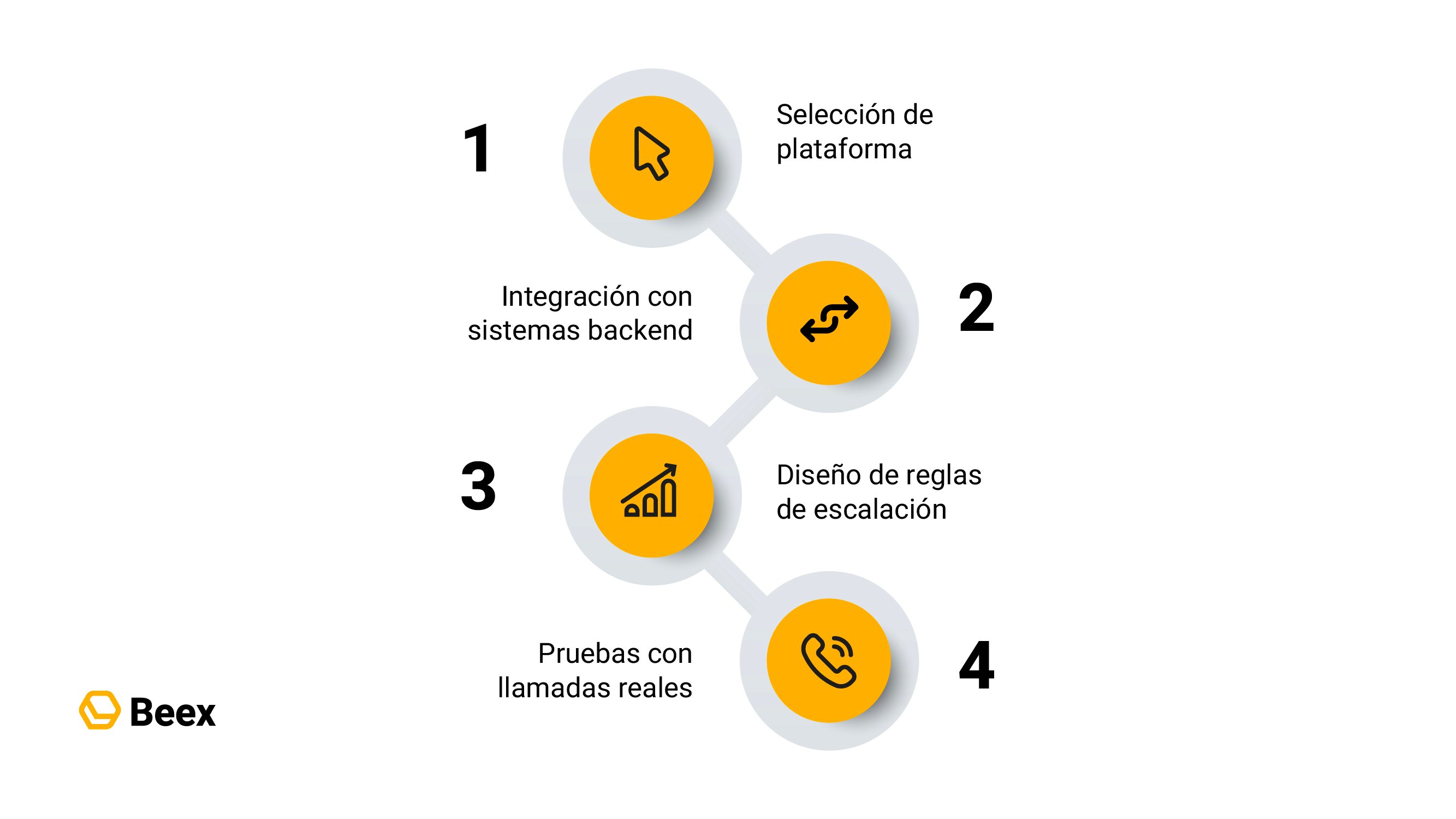 blog 428_Mesa de trabajo 19