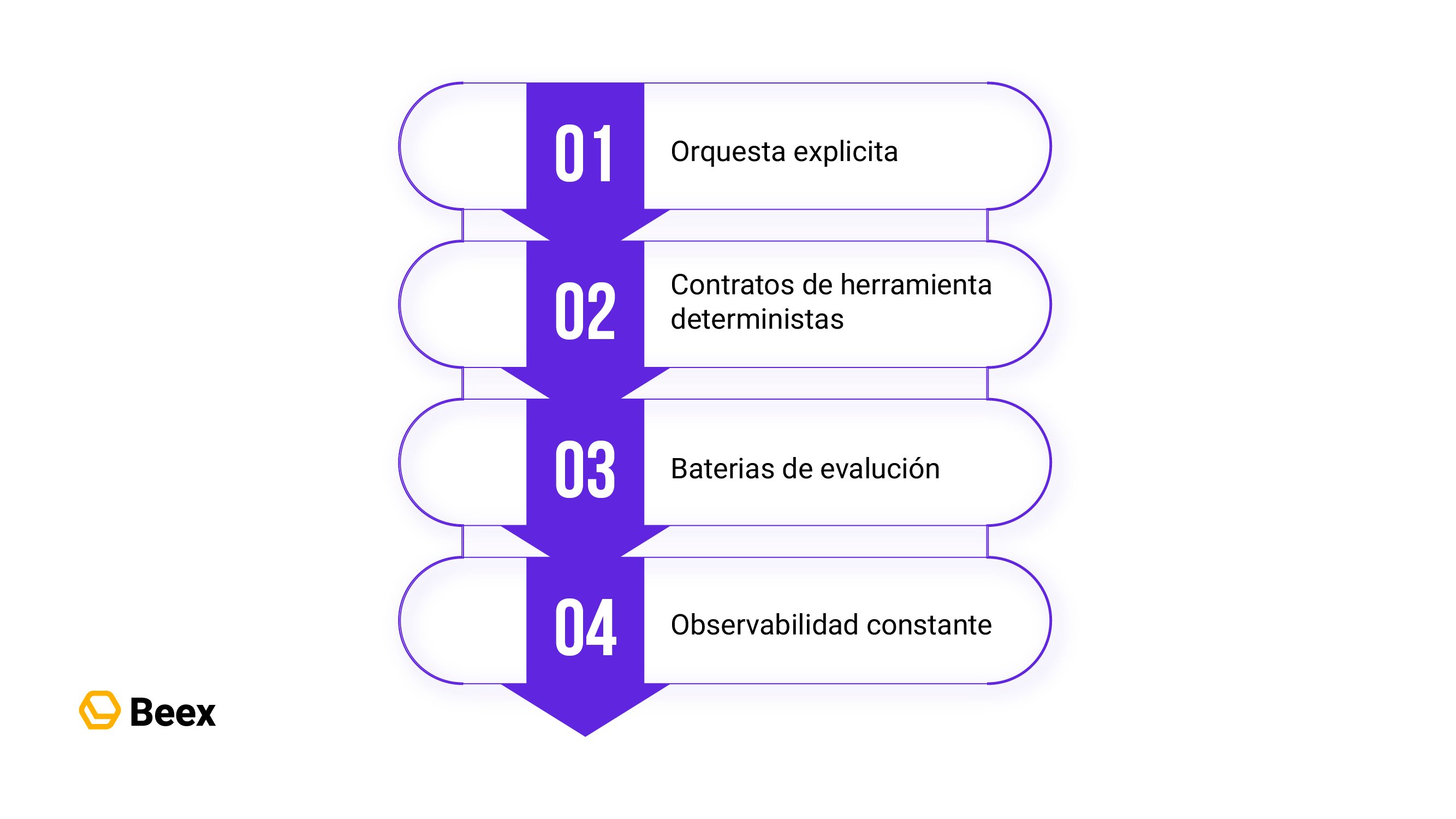 blog 431_Mesa de trabajo 19
