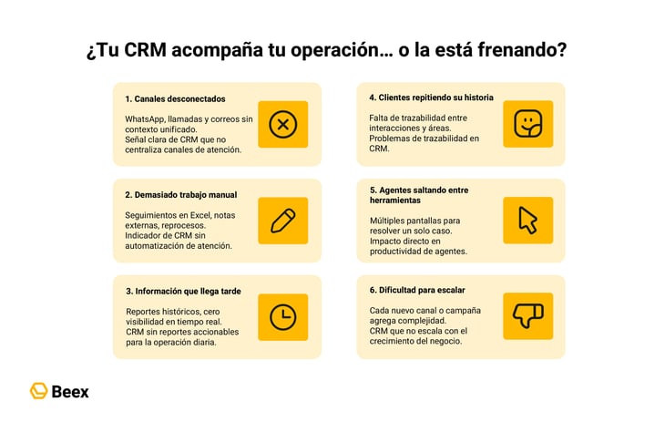 como-identificar-tu-crm-ya-no-da-talla