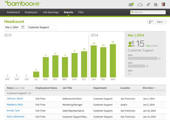BambooHR Software - HRMS Pricing, Demo & Comparison Tool