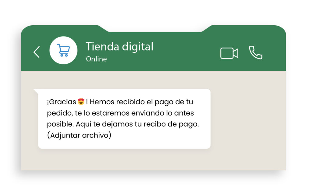 Plantillas de confirmación whatsapp