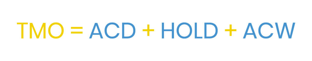 Tiempo Medio Operativo