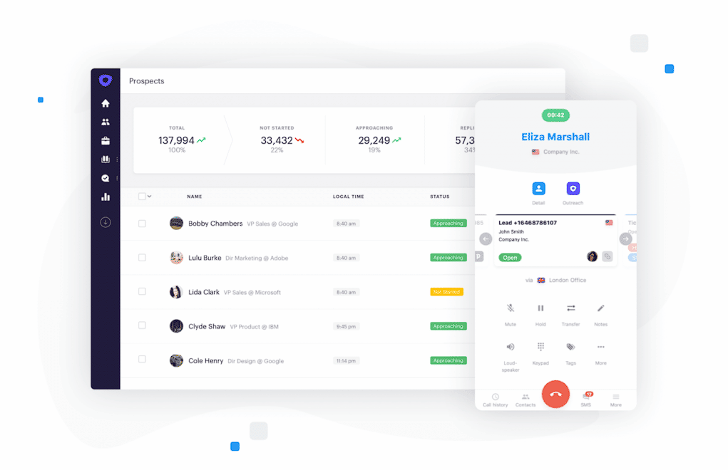 Plataforma CloudTalk