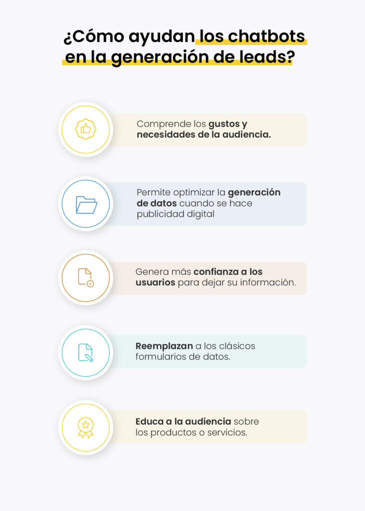 cómo ayudan los chatbots a la generación de leads