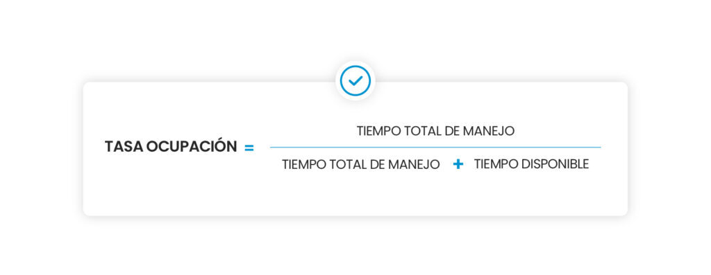 como calcular la ocupacion de un call center 