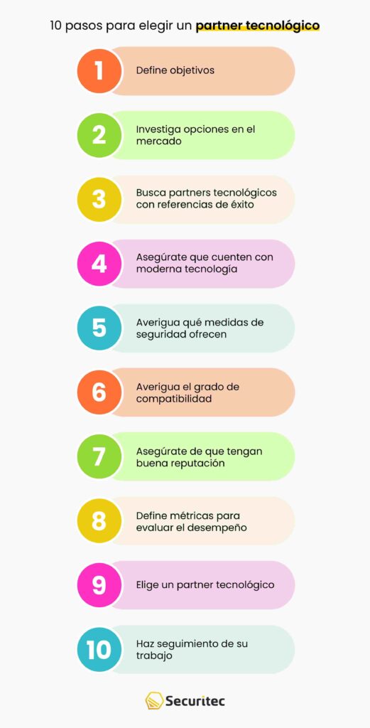 ¿Cómo elegir un partner tecnológico?