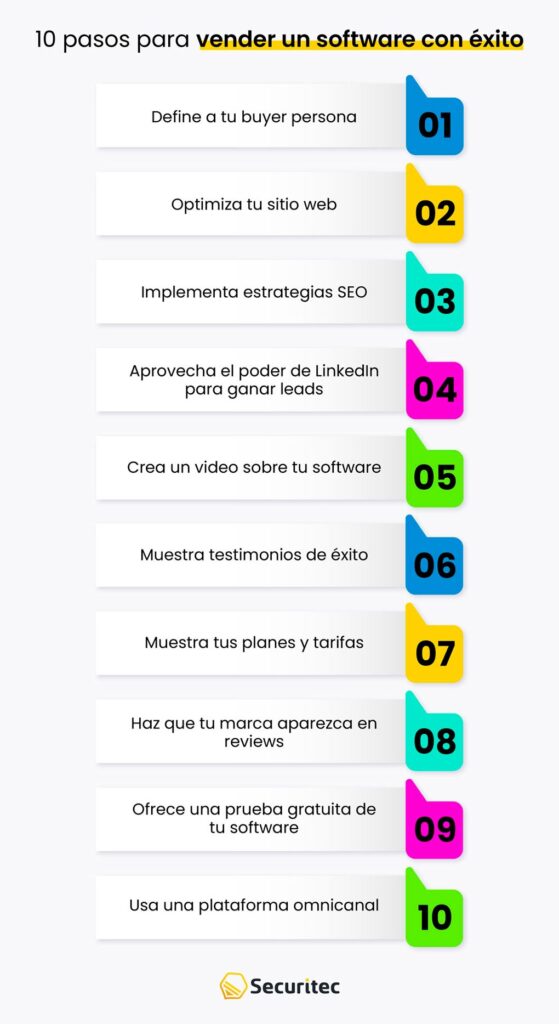 10 estrategias para asegurar conversiones