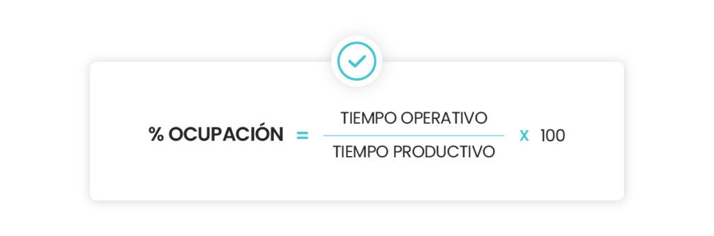 formula de ocupacion call center 