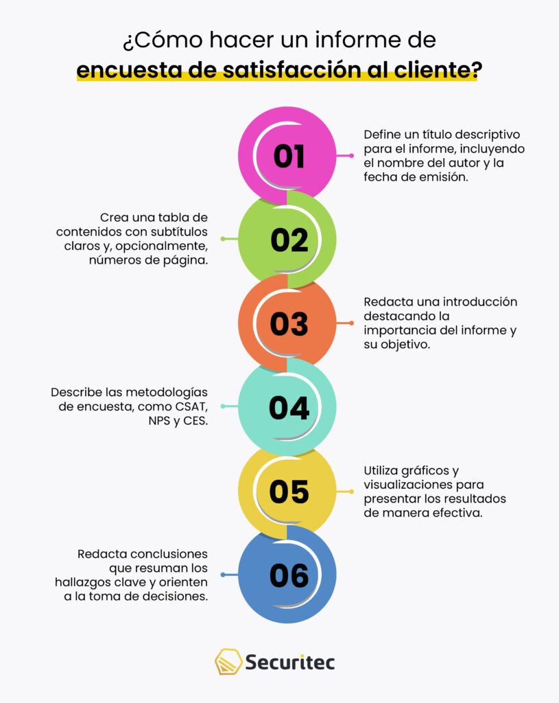 ¿Qué debe contener un informe de la encuesta de satisfacción al cliente?