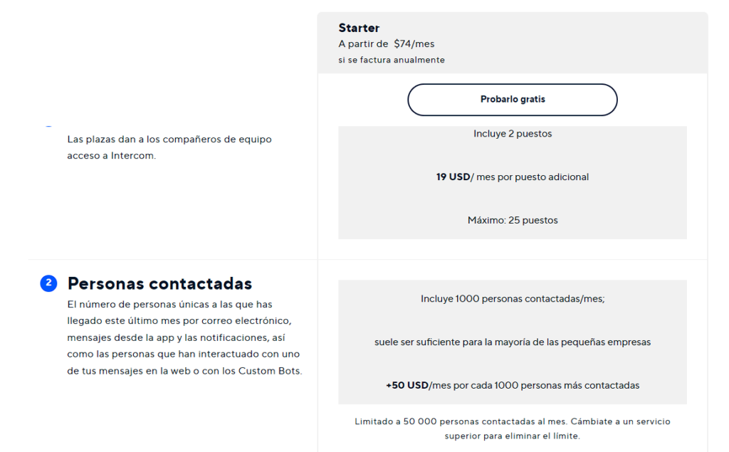 plan Starter de Intercom
