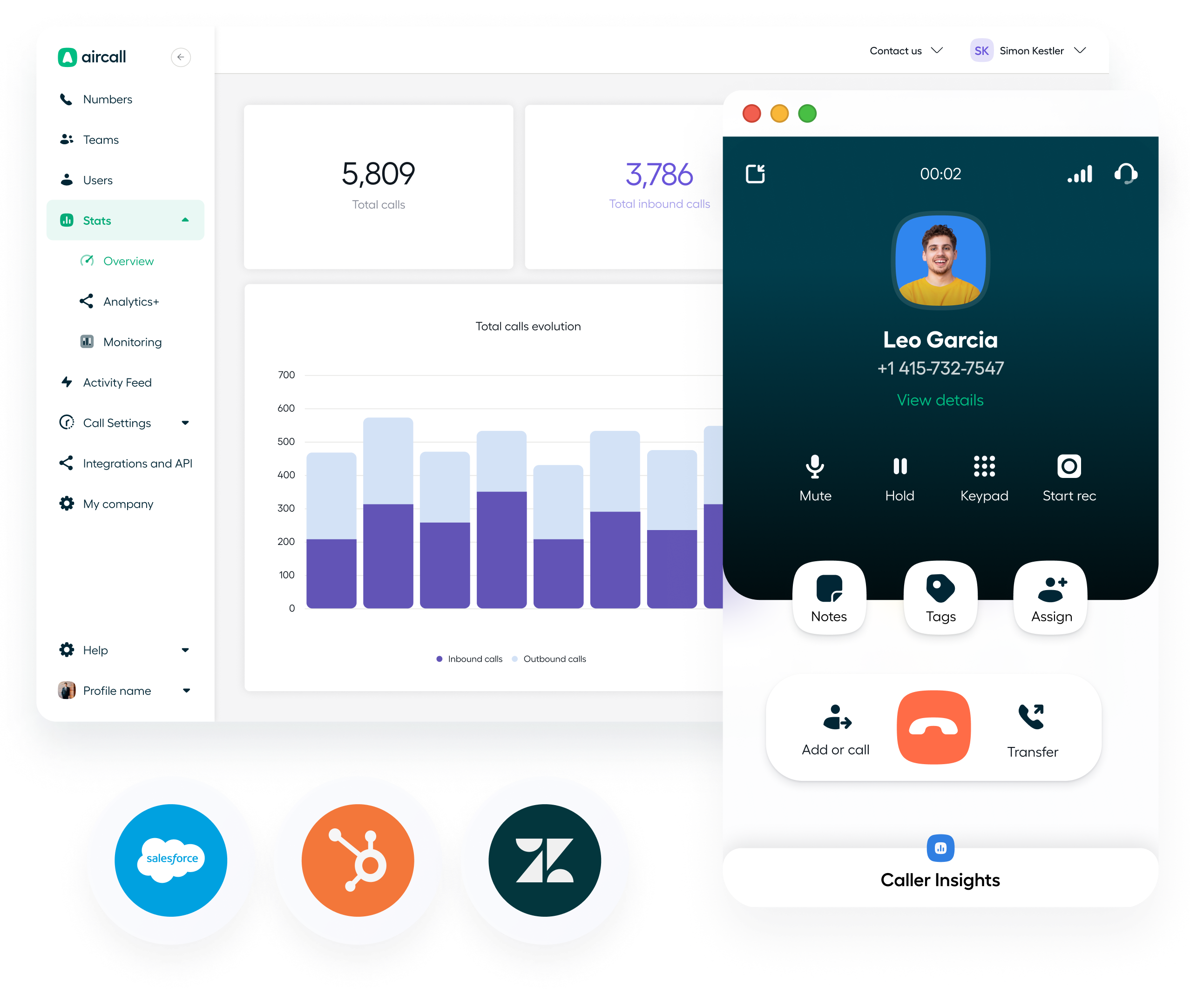 Telefonía en la nube | Aircall