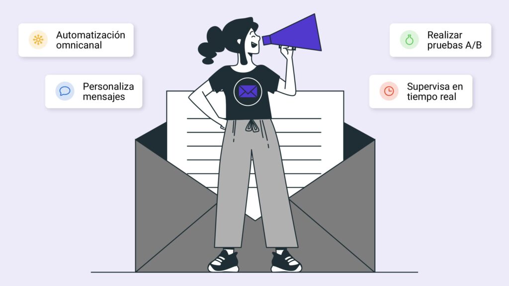 Email Marketing Automation: Cómo implementar esta estrategia en tu empresa&nbsp;