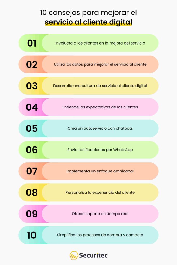 10 consejos para mejorar el servicio al cliente digital