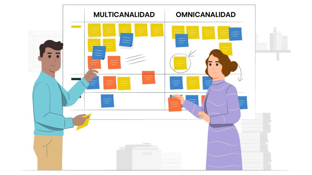 ¿Cómo implementar la omnicanalidad y multicanalidad?