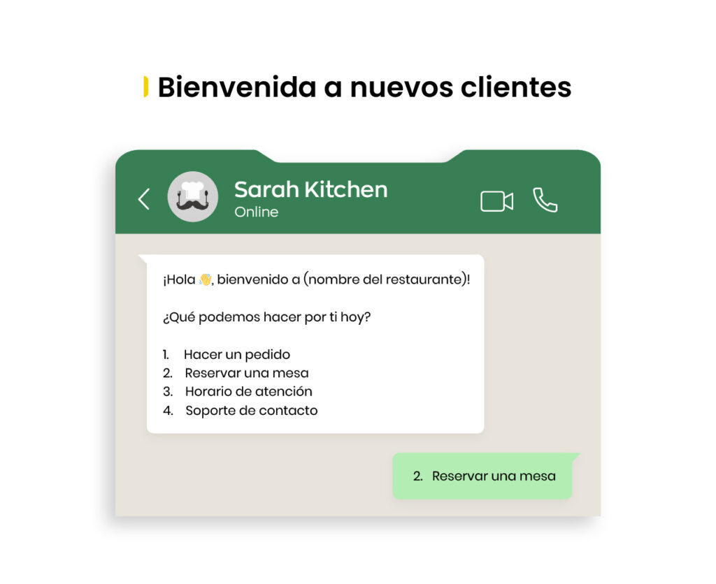 automatizar pedidos por WhatsApp