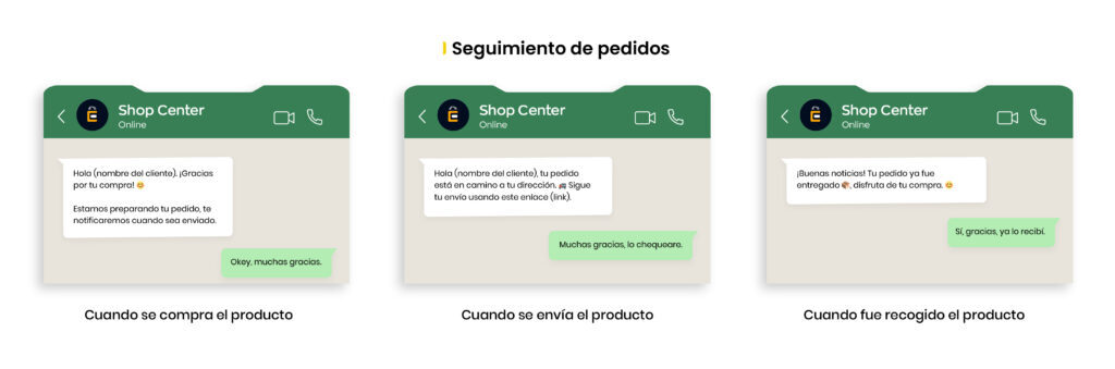 6 ideas inspiradoras para automatizar pedidos por WhatsApp