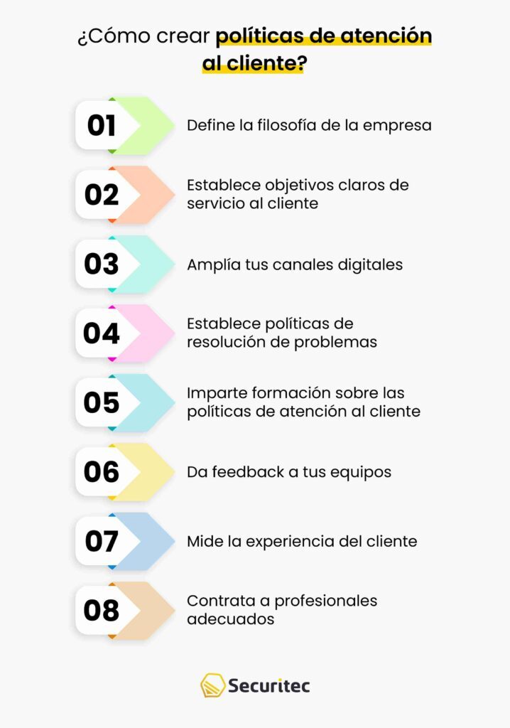 ¿Cómo crear políticas de atención al cliente?