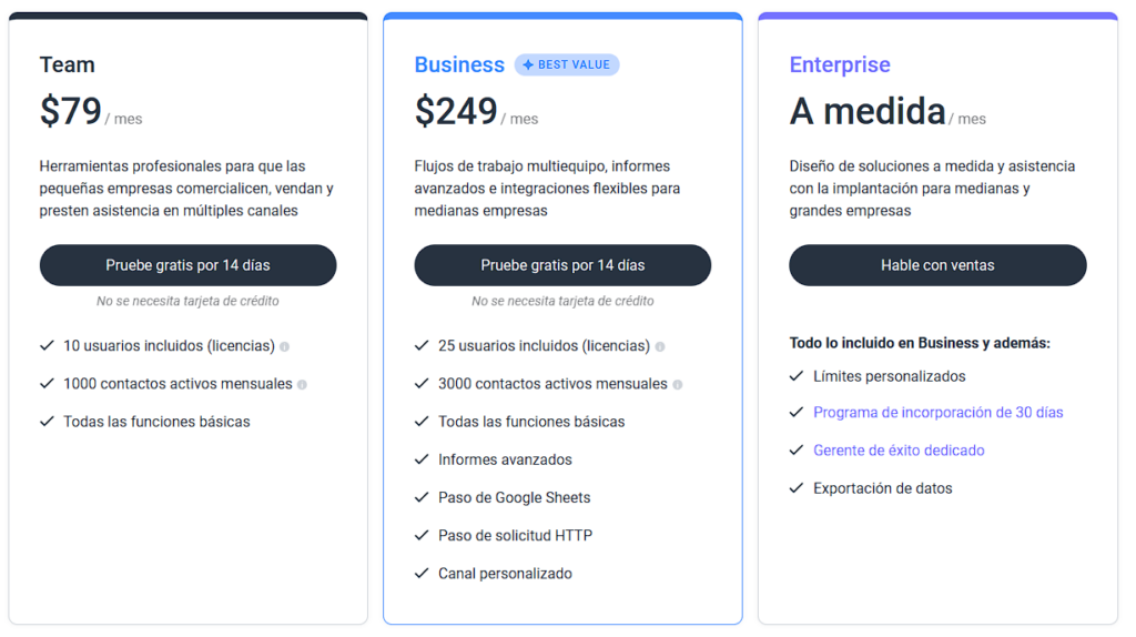 Precios de Respond.io