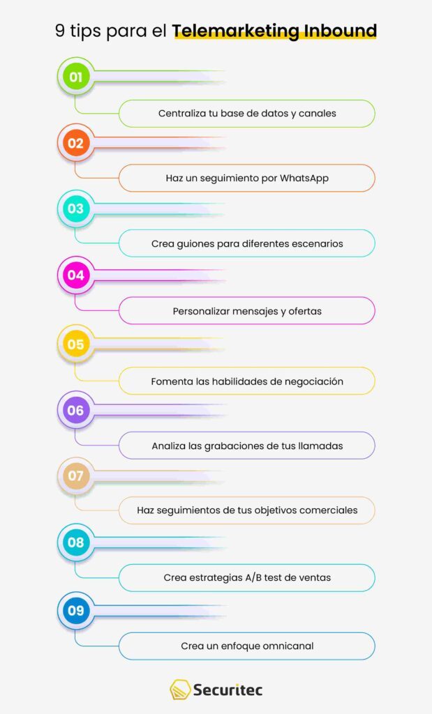 9 tips para el Telemarketing Inbound