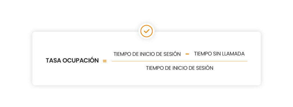 tiempo de ocupación call center 