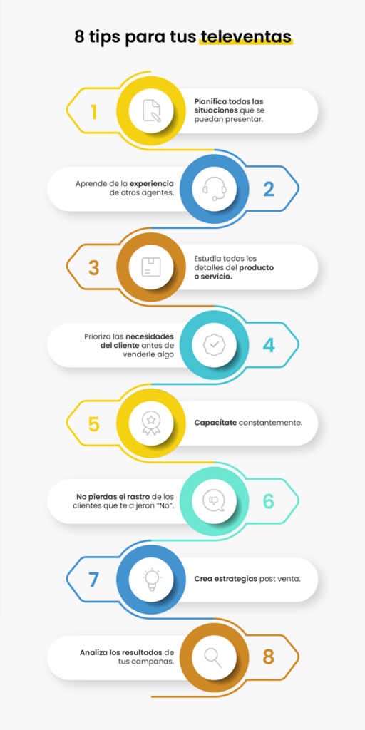 tips para ventas por teléfono