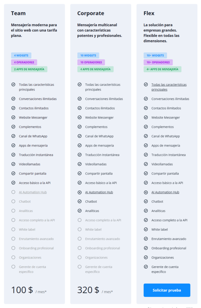 ¿cuáles son los precios de userlike?