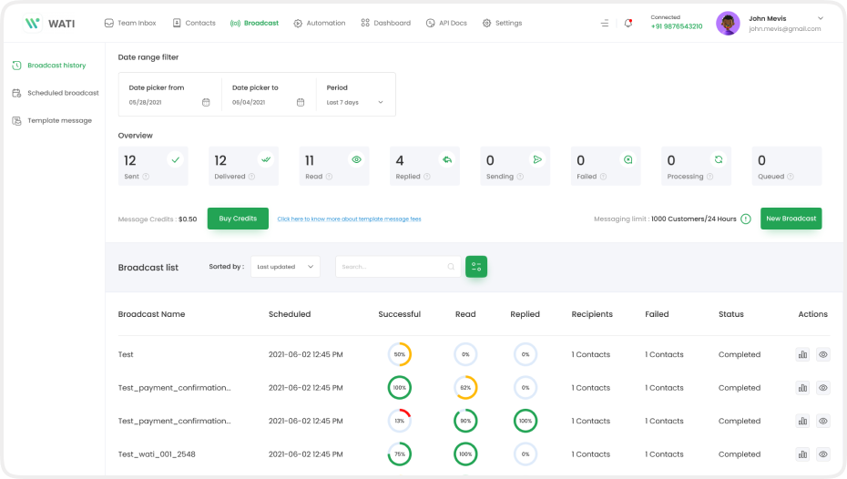 proveedor de whatsapp api wati