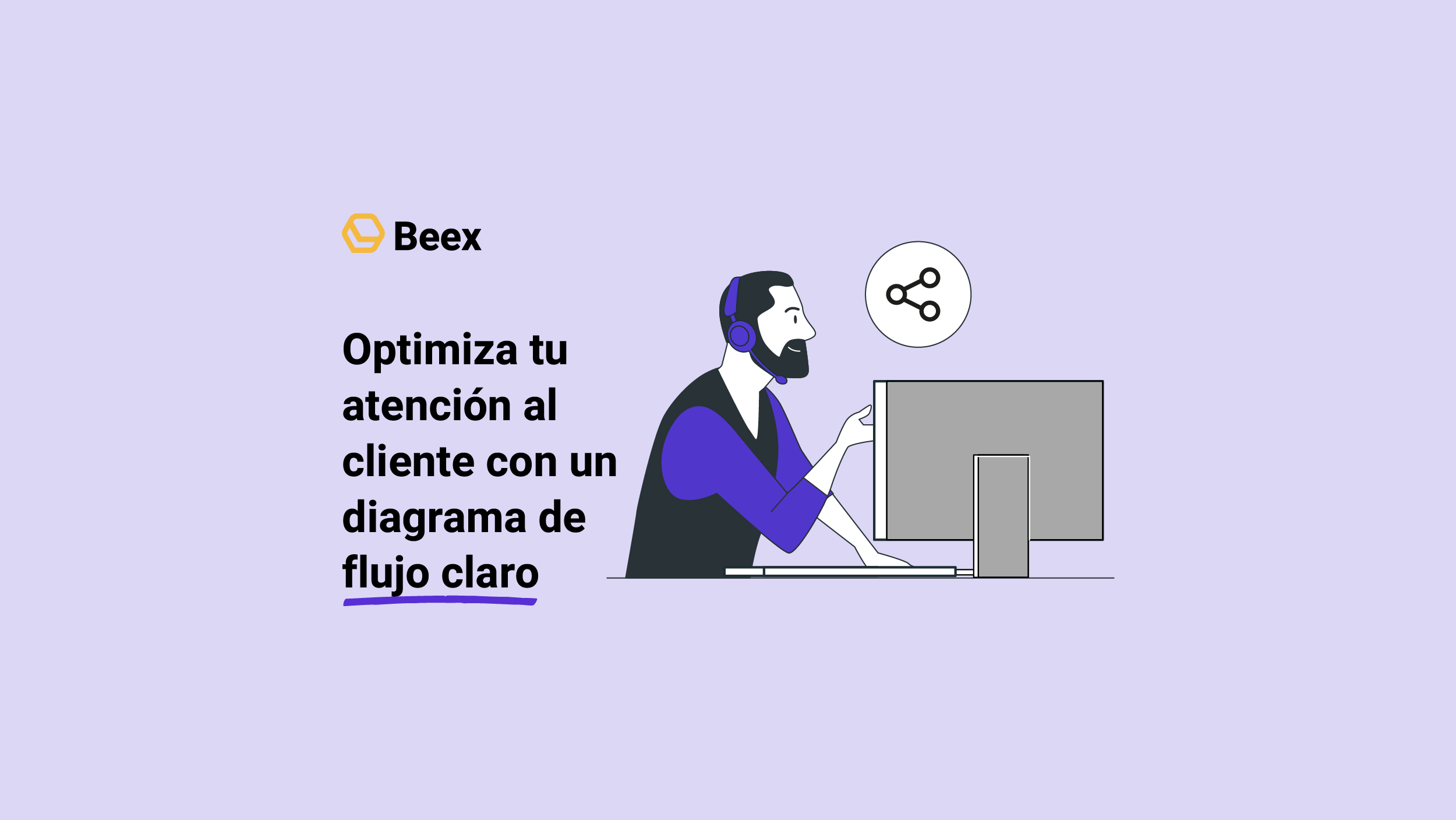 Diagrama de flujo de atención al cliente: 5 plantillas editables